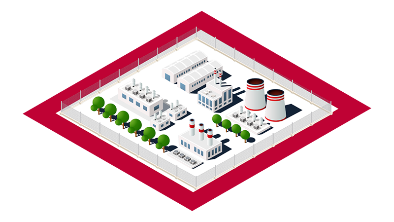 FACILITYGUARD - ASELSAN