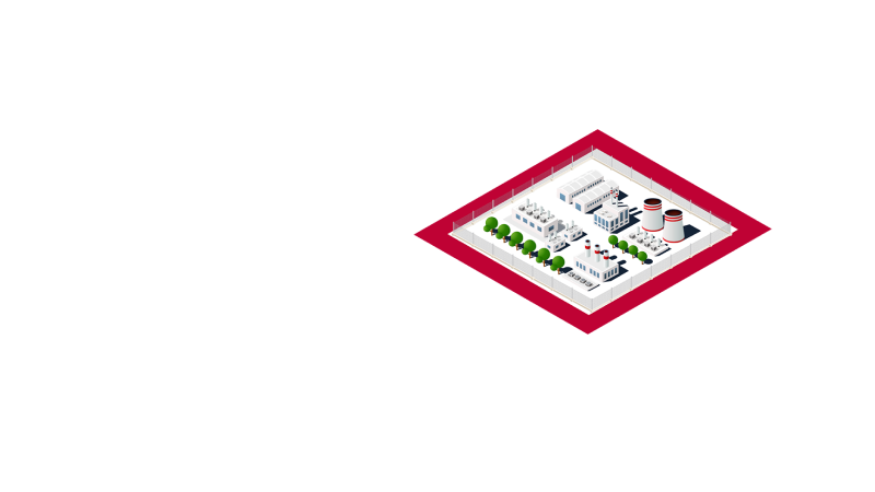 FACILITYGUARD - ASELSAN