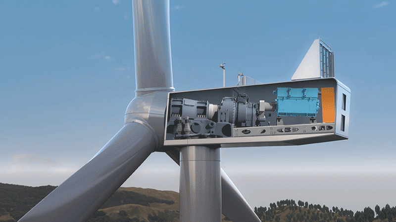 ASELSAN WIND TURBINE ART4.X - ASELSAN