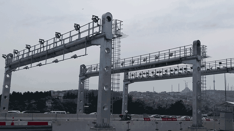 FREE-FLOW TOLL COLLECTION SYSTEM - ASELSAN